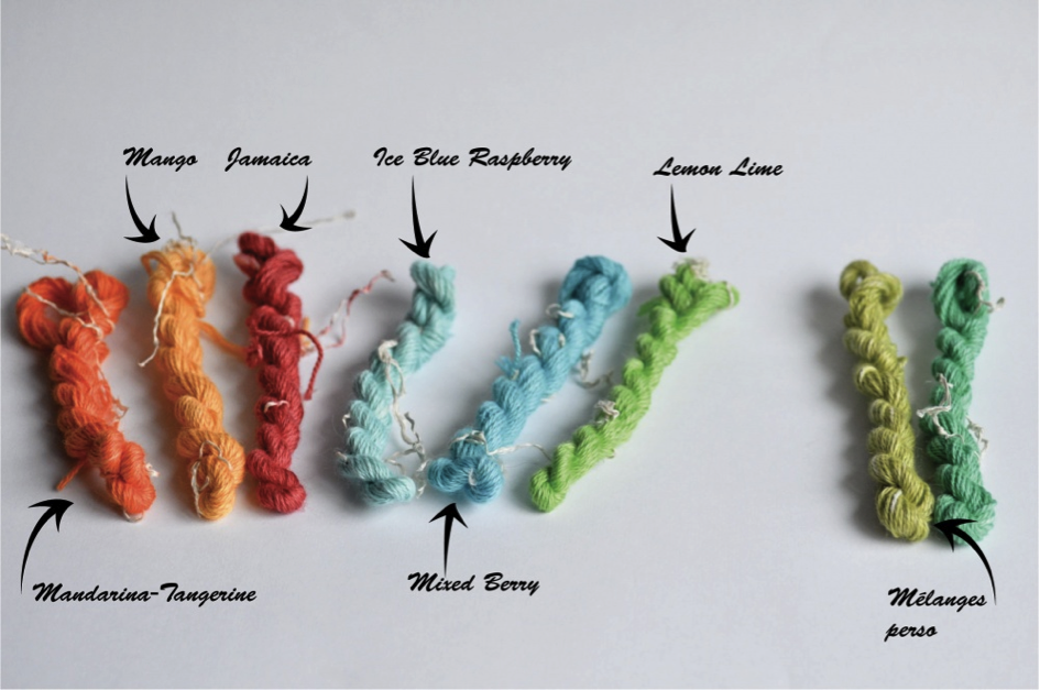 Teinture du coton